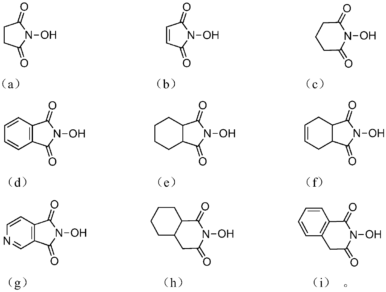 A kind of oxidation method of cycloalkane compound