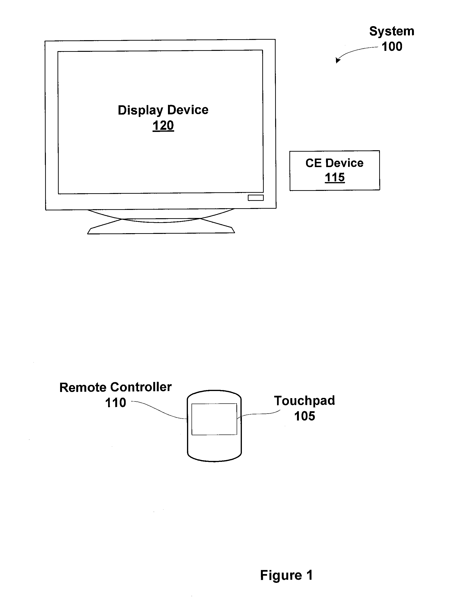 User Interface For A Remote Control Device