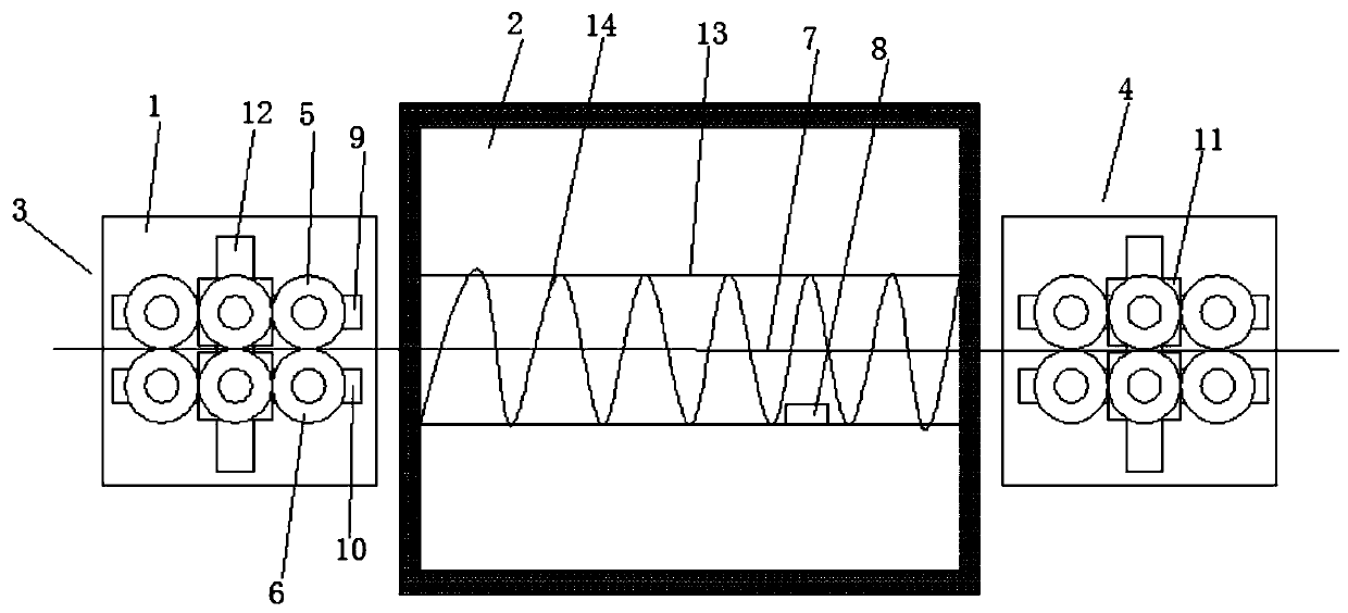 An automatic production device for integrated automatic production