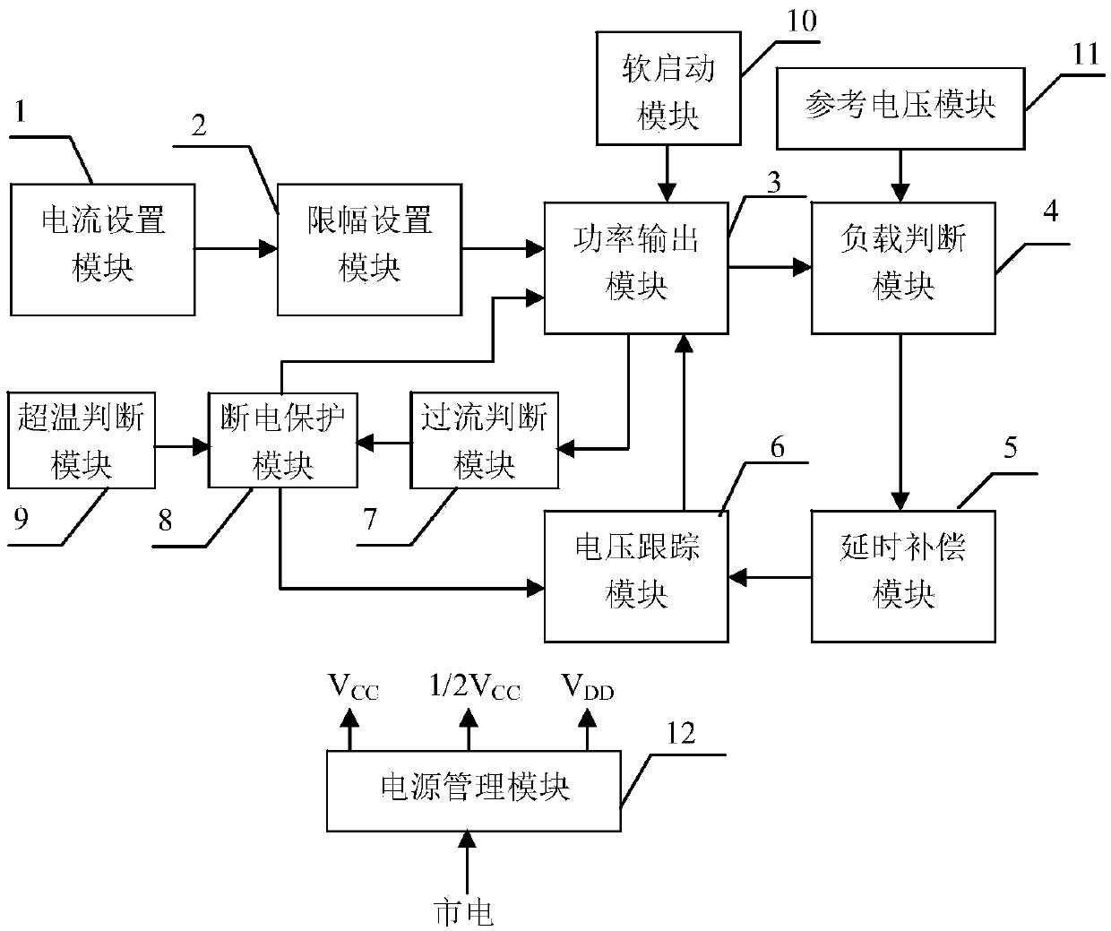 Impedance adaptive laser diode driving circuit