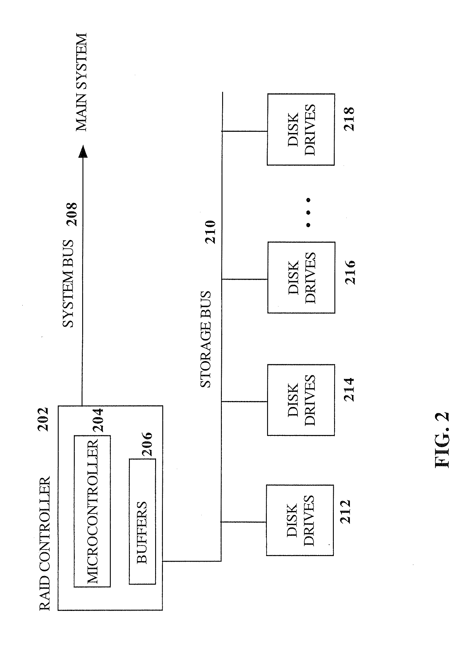 Raid environment incorporating hardware-based finite field multiplier for on-the-fly xor