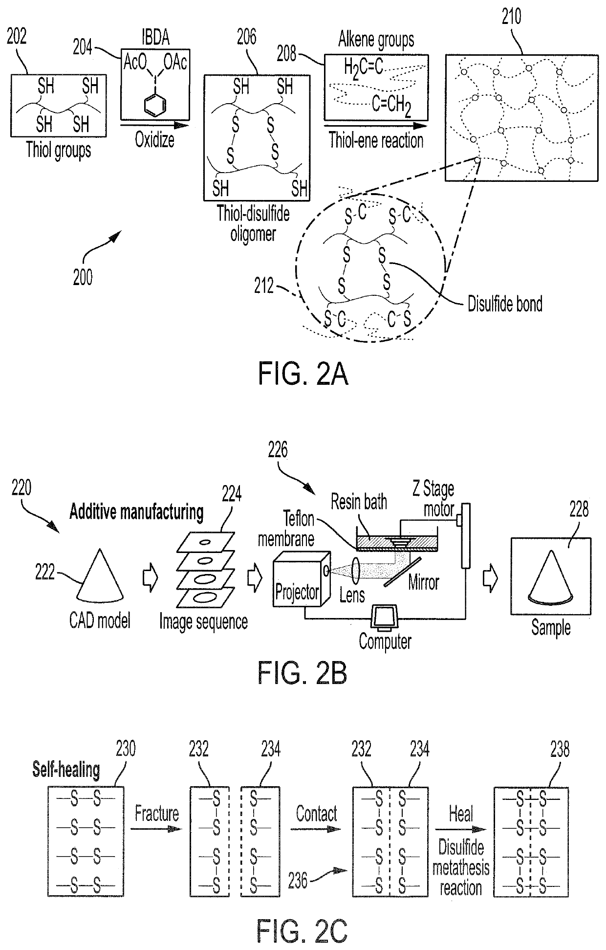 Self-healing protocurable elastomers for additive manufacturing