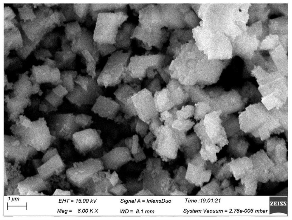 Preparation method and application of different crystalline calcium carbonate nano-slurries