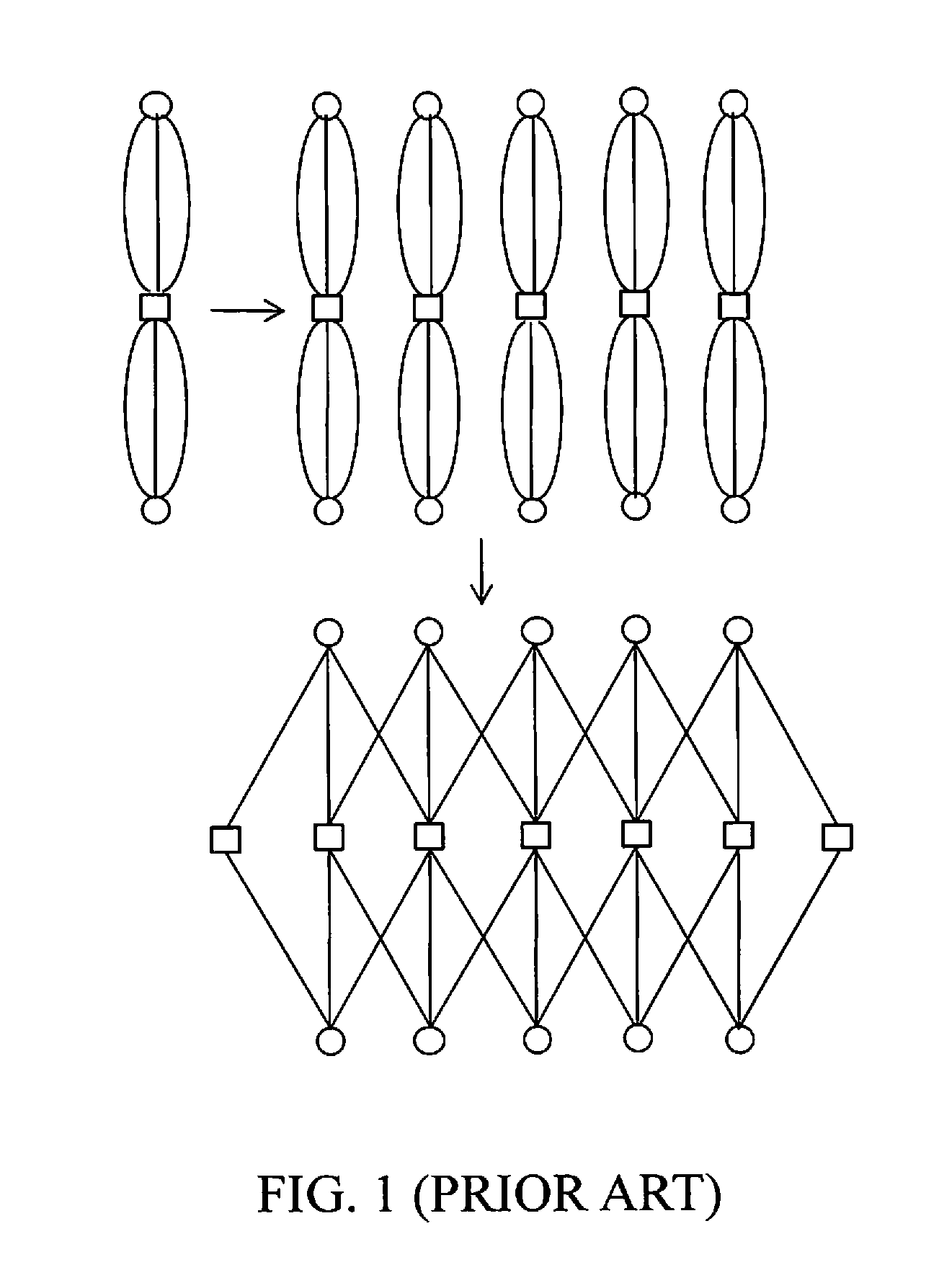 Method of and apparatus for generating spatially-coupled low-density parity-check code