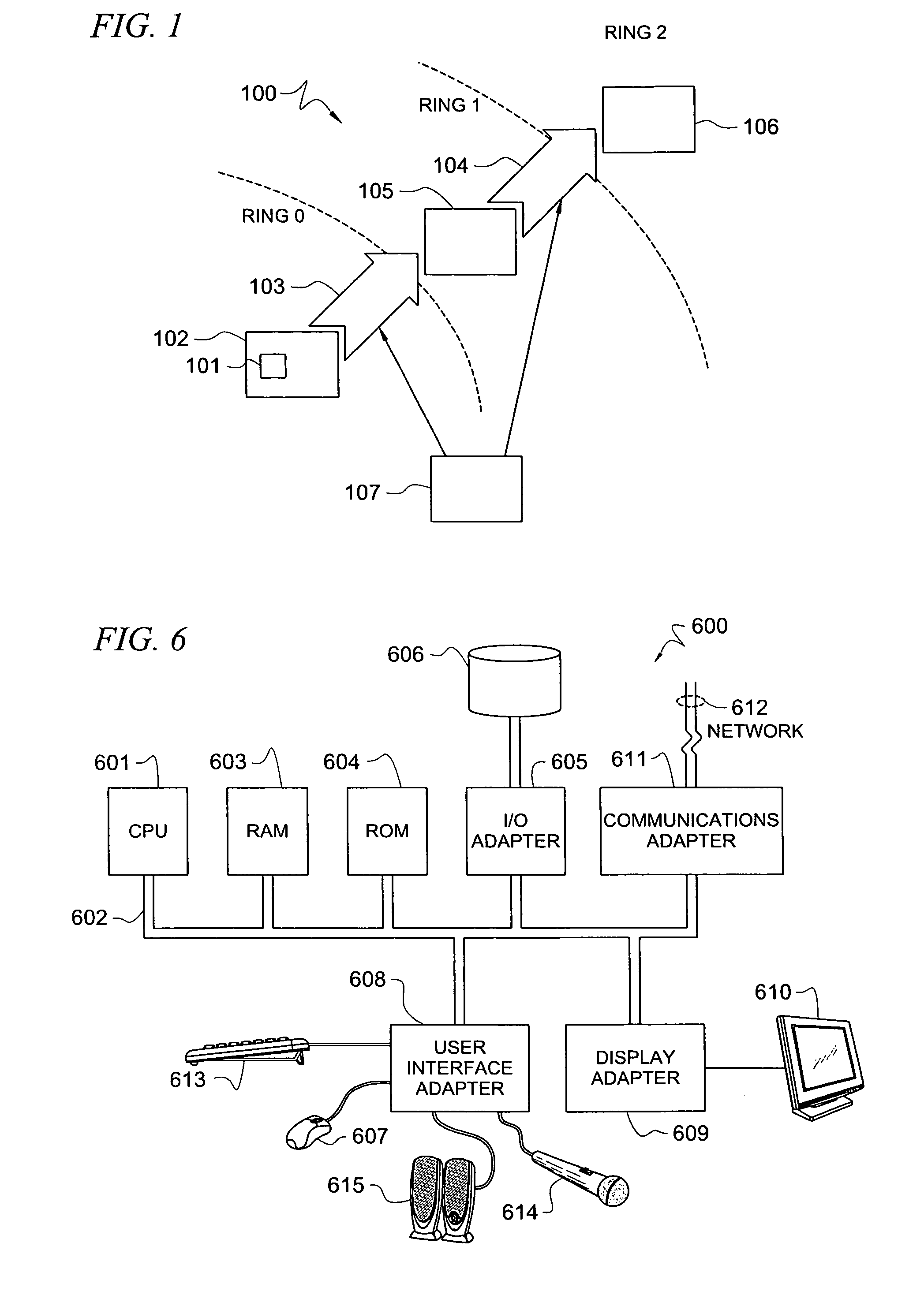 Federation of grids using rings of trust