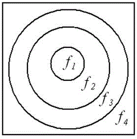 Multi-Image Encryption Method Based on Fractional Merlin Transform