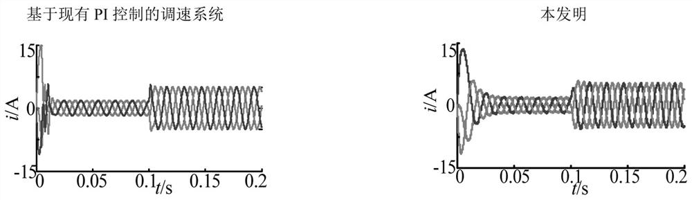 Variable exponential power reaching law sliding mode and PMSM control application thereof