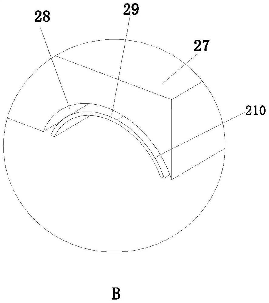 Separation, collection and treatment device for used medical syringes