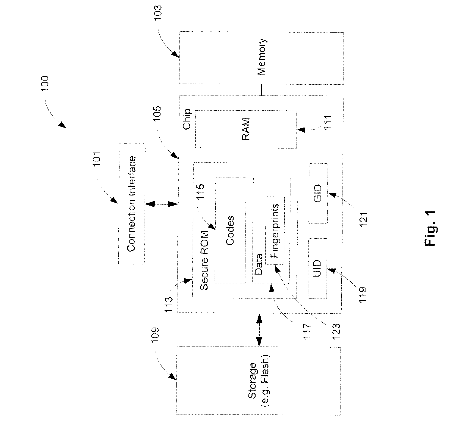 Securely Recovering a Computing Device