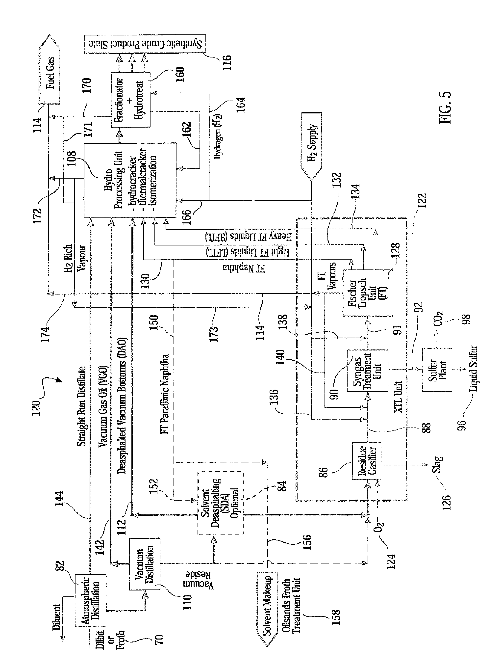 Process for heavy oil and bitumen upgrading