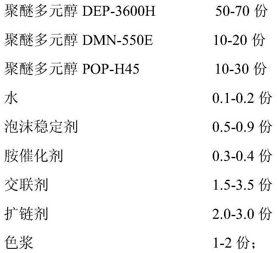 Polyurethane mop sponge and production method thereof