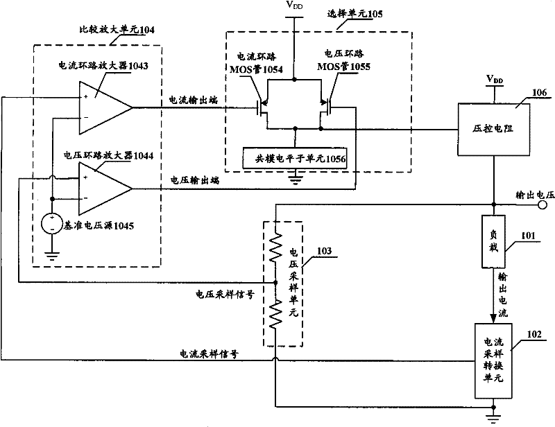 Voltage/current double-loop control device and chip