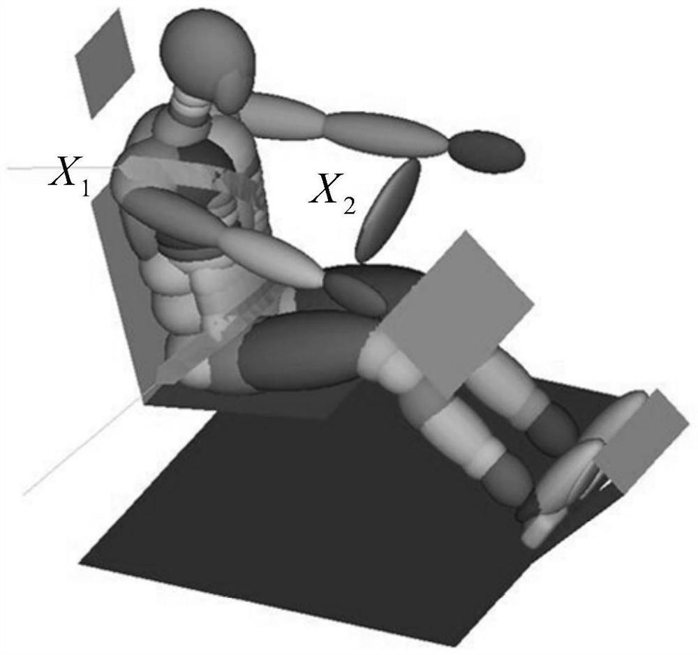 Evidence theory-based electromechanical product simulation model precision improvement method