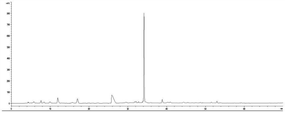 Content determination method for children type Kaihoujian spray by quantitative analysis of multi-components by single marker