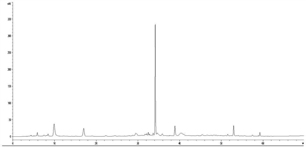 Content determination method for children type Kaihoujian spray by quantitative analysis of multi-components by single marker