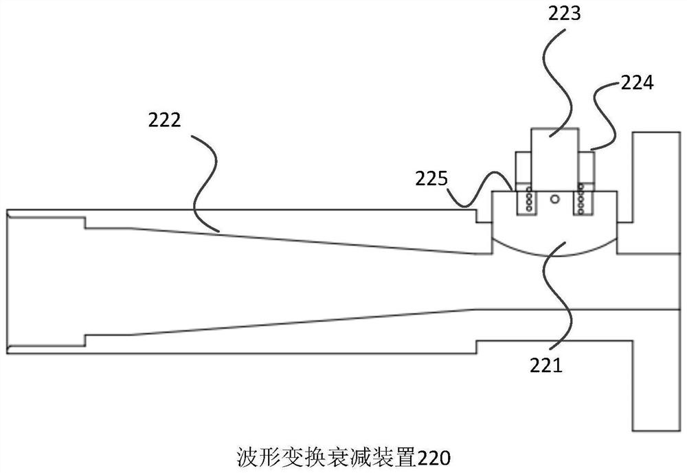 Millimeter wave therapeutic apparatus for oral cavity