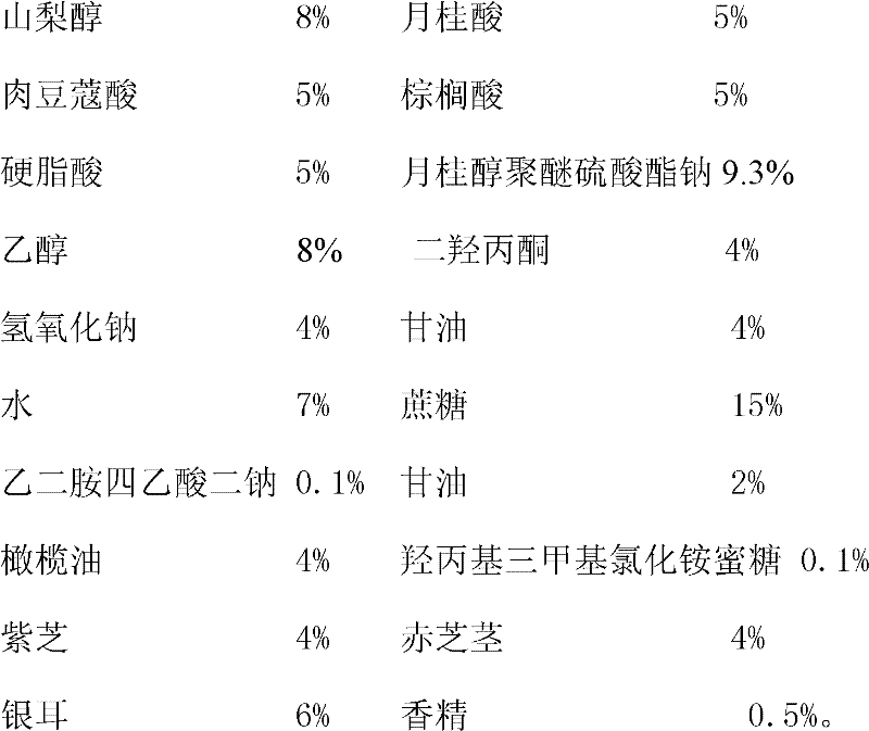 Lucid ganoderma soap and preparation method thereof