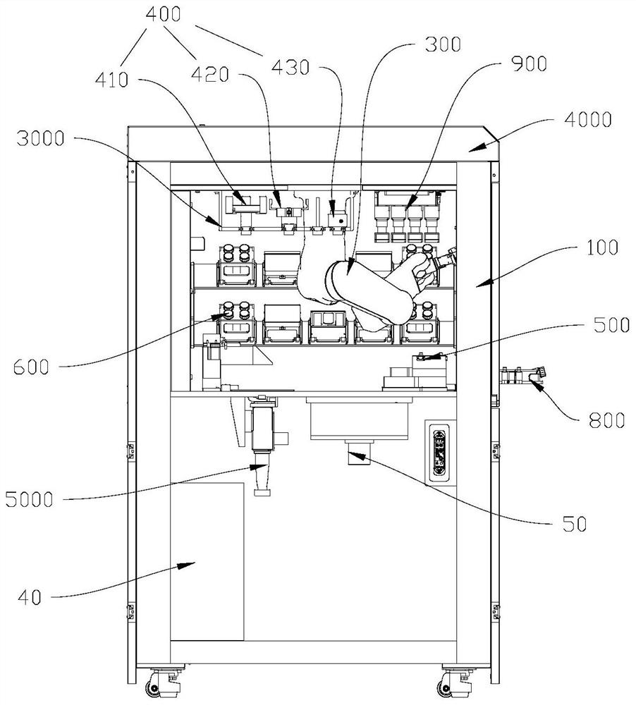 Automatic operation equipment for cell culture