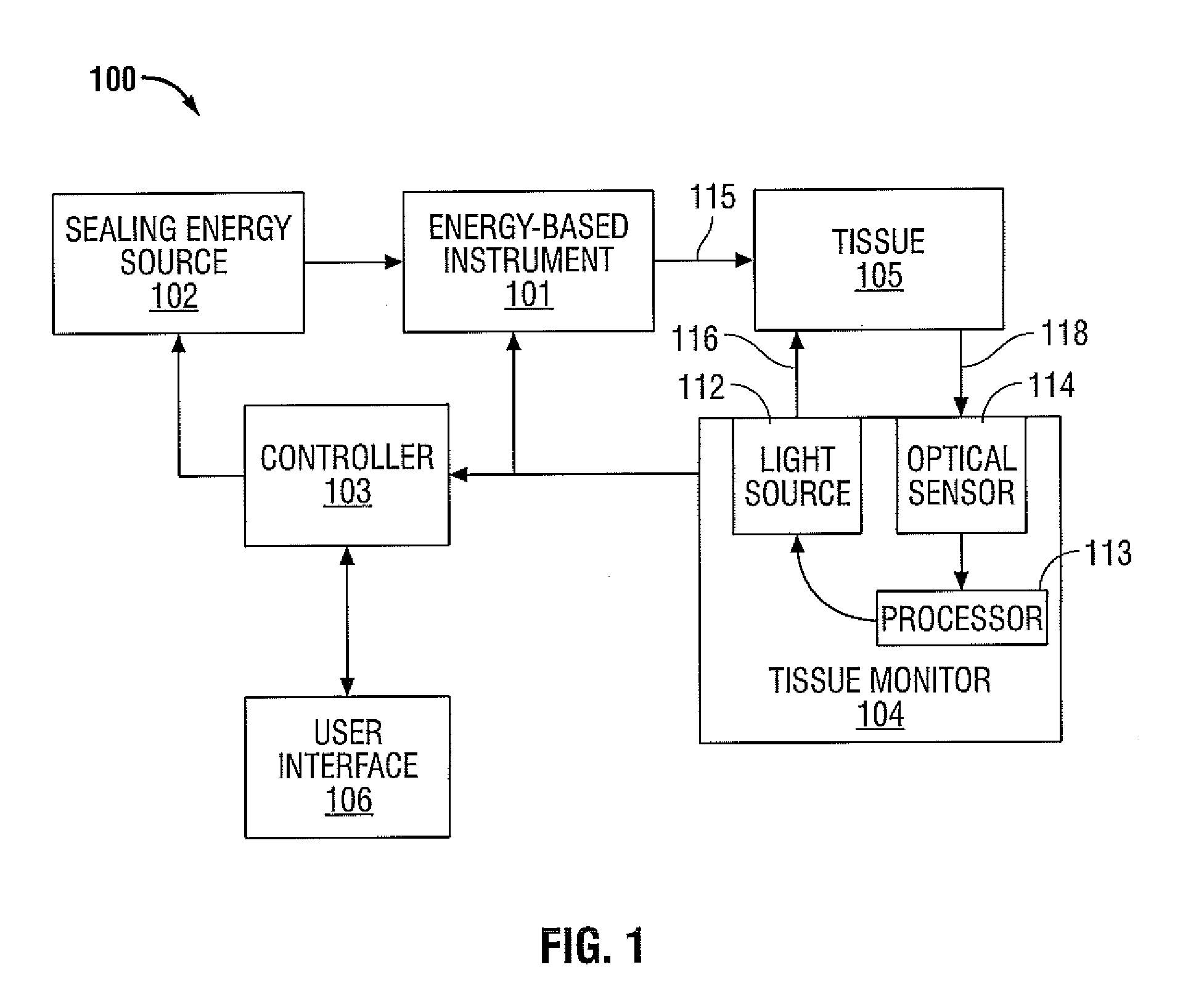 System and Methods for Energy-Based Sealing of Tissue with Optical Feedback