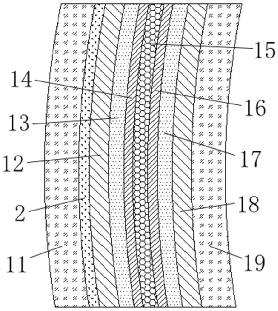 Anti-ultraviolet and anti-blue light coating liquid, glass and manufacturing method thereof