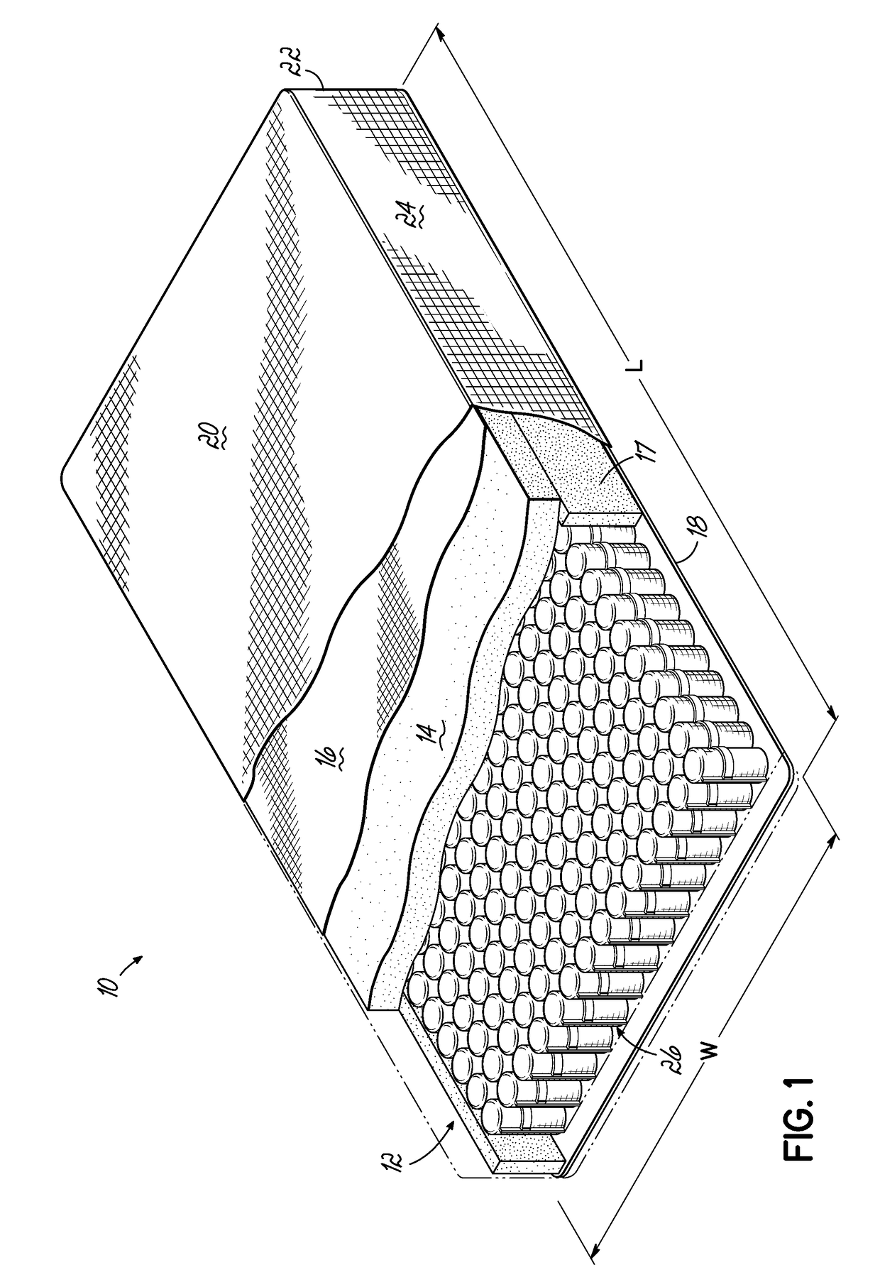 Pocketed Spring Assembly Having Multi-Layered Impermeable Fabric