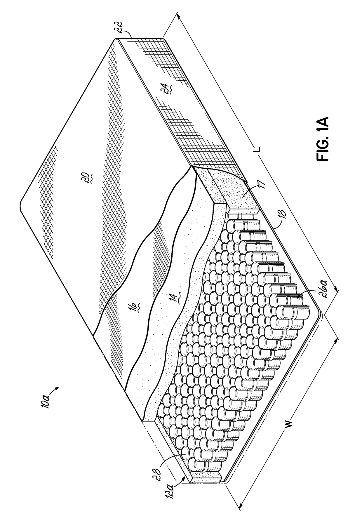 Pocketed Spring Assembly Having Multi-Layered Impermeable Fabric