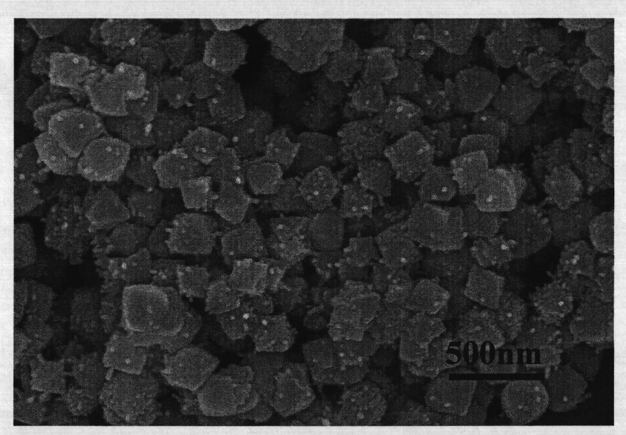 Method for synthesizing nano cerium oxide with different morphologies by hydrothermal method