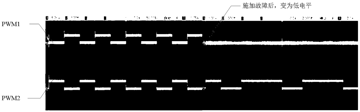 Boundary scanning fault injection method based on data reconstruction