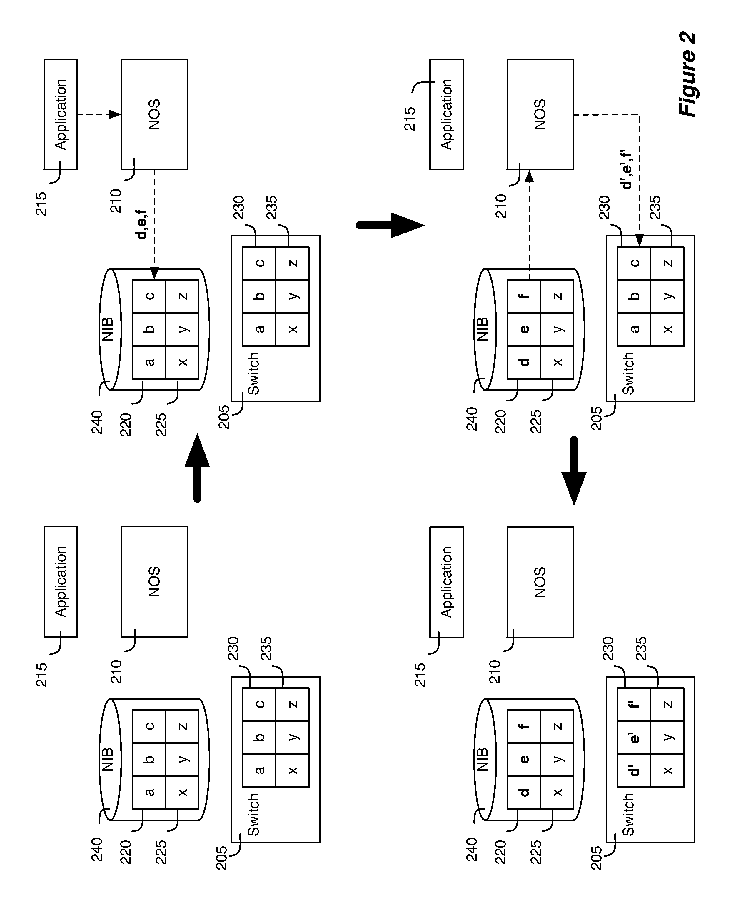 Network virtualization apparatus and method with a table mapping engine