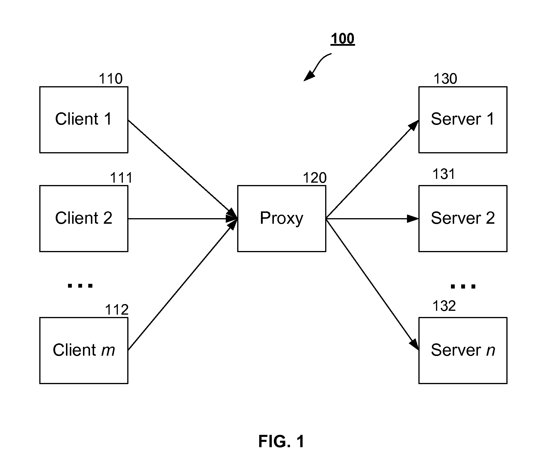 Method and apparatus for acceleration by prefetching associated objects