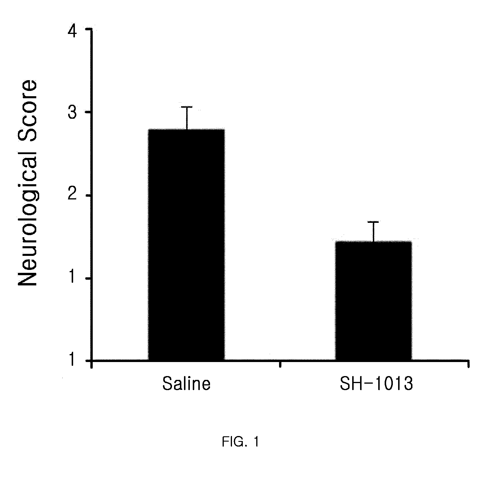 Pharmaceutical Composition or Health Food Comprising Lonicera Coerulea Var. Edulis Fruit Extracts as Active Ingredients for Preventing or Improving Ischemic Cerebrovascular Diseases