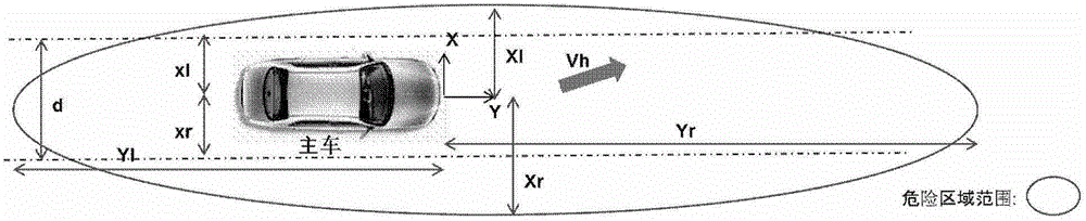 Method and equipment for identifying and tracking target barriers in surrounding environment