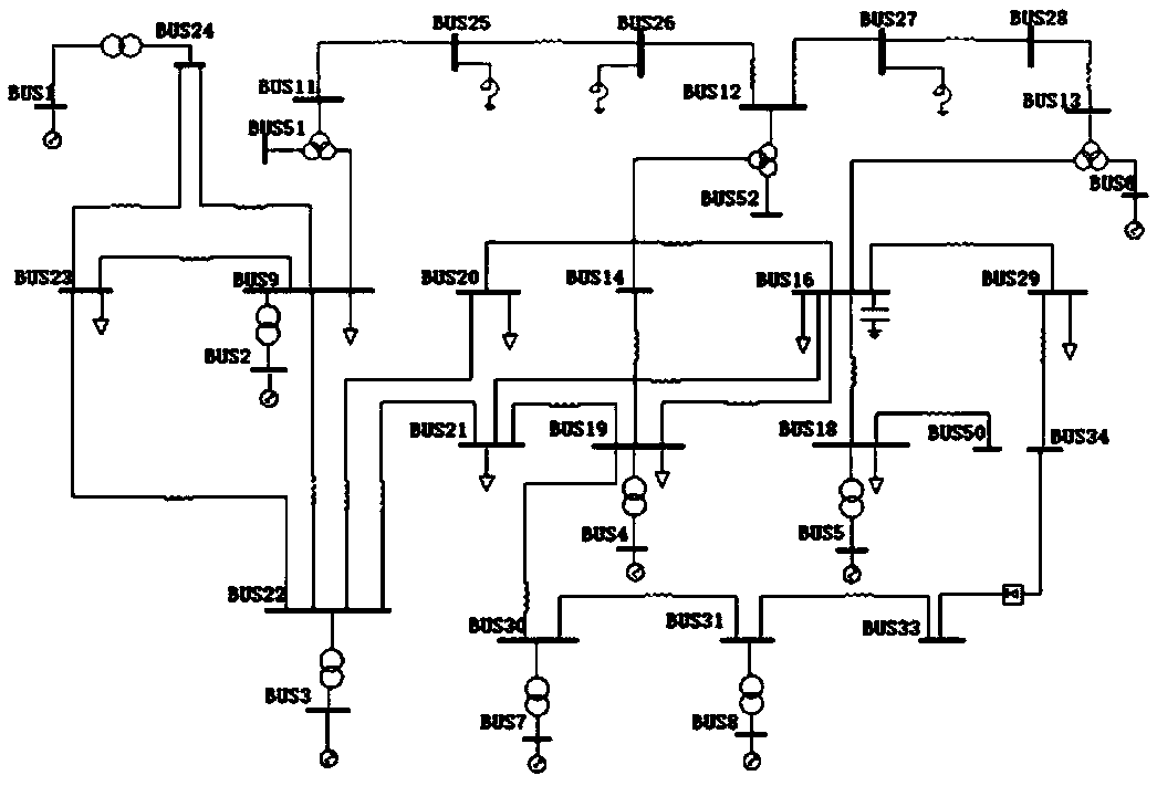 Method for on-line predicting static voltage stability margin of parallel sequential limit learning machine