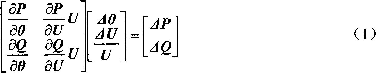 Parallel computation method for Newton power flow of large-scale electric power system