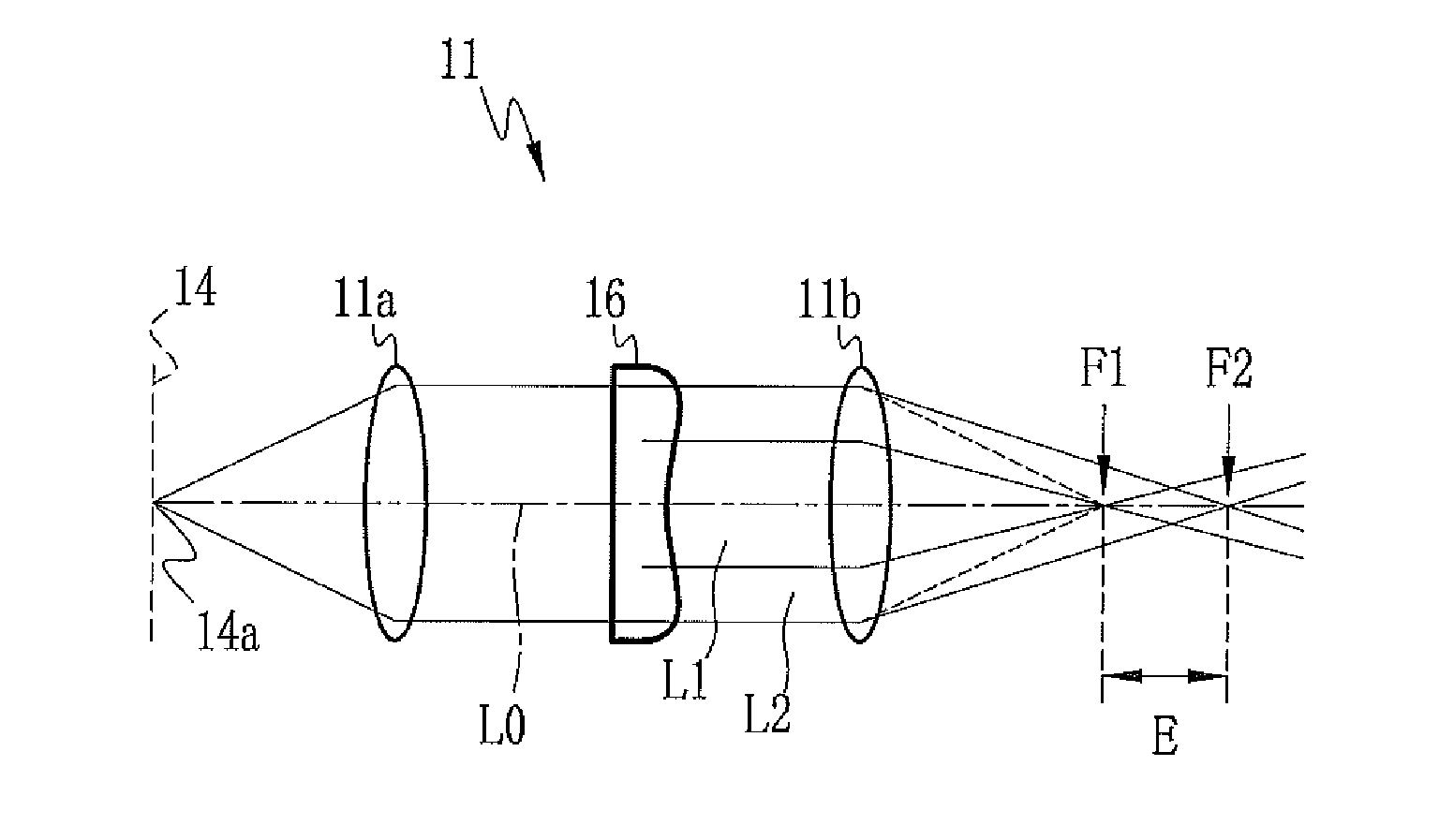 Focus extending optical system and edof imaging system