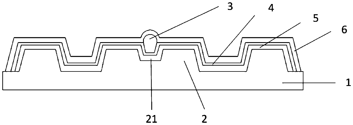 OLED display panel