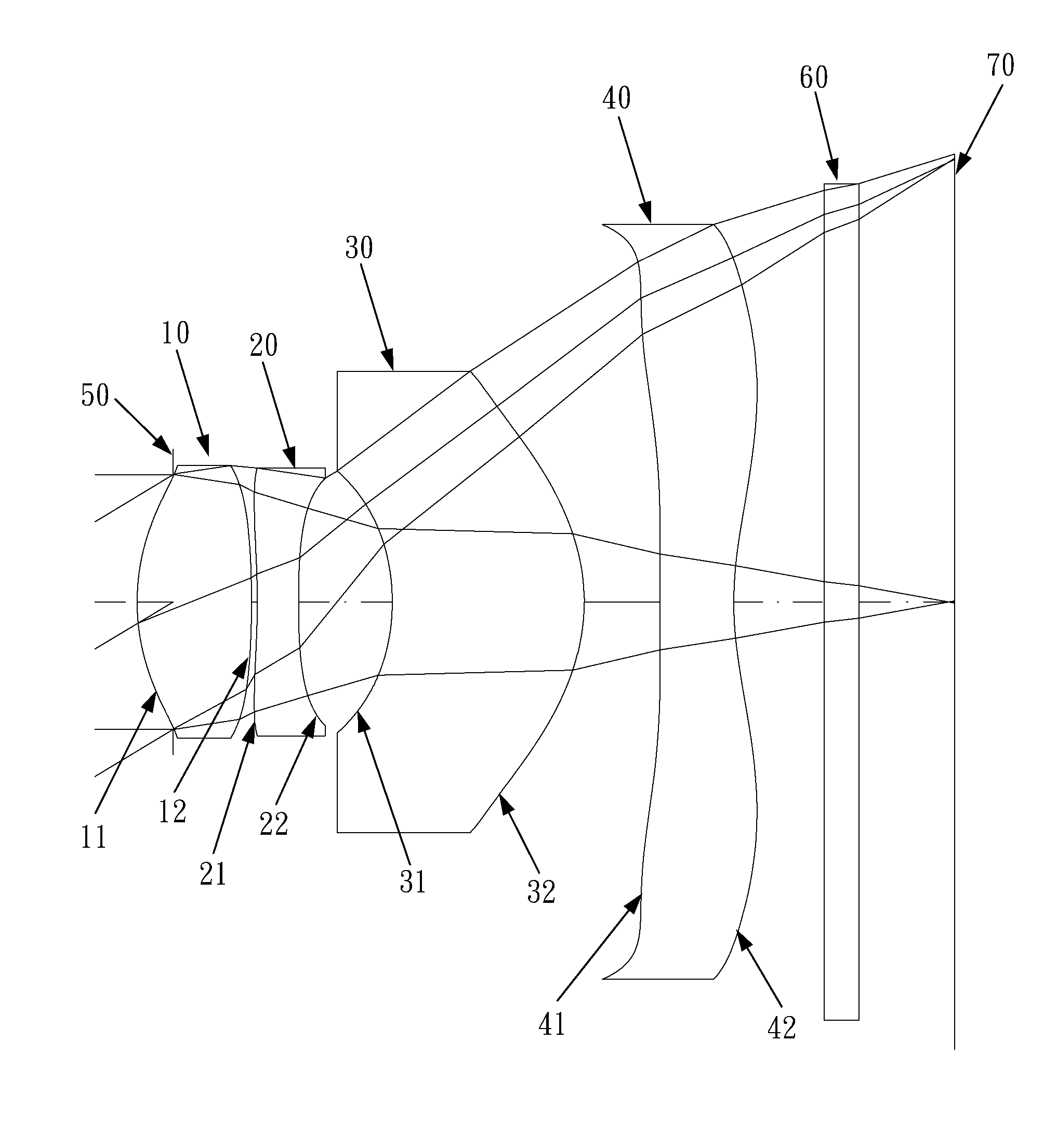 Optical lens system for taking image