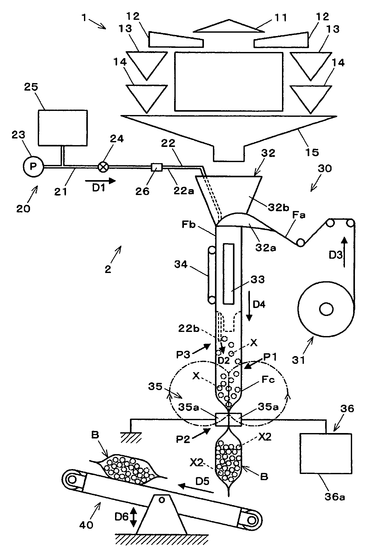 Seasoning treatment system