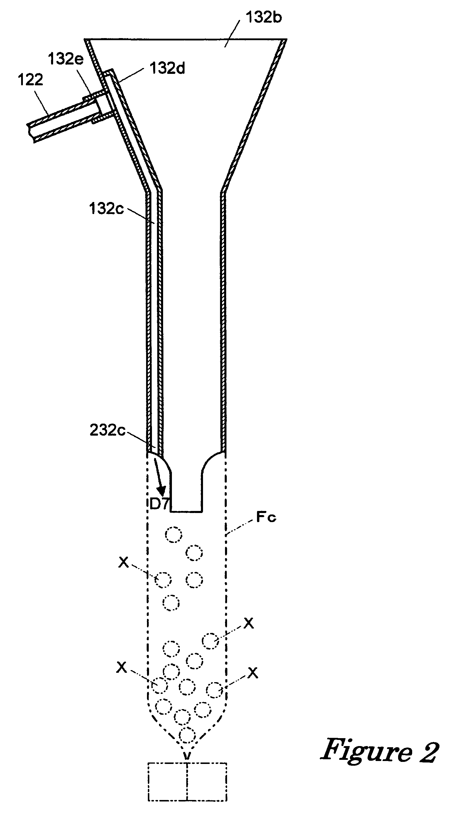 Seasoning treatment system