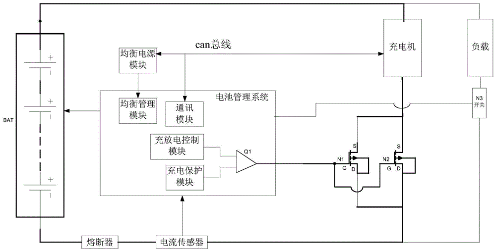 Intelligent power lithium ion battery management system and charging control method