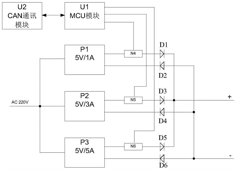 Intelligent power lithium ion battery management system and charging control method