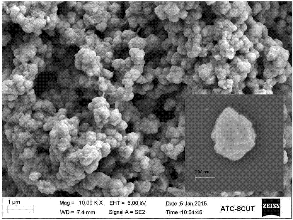 Biocompatible metal-organic framework material glutamic acid-zinc and preparation and application thereof