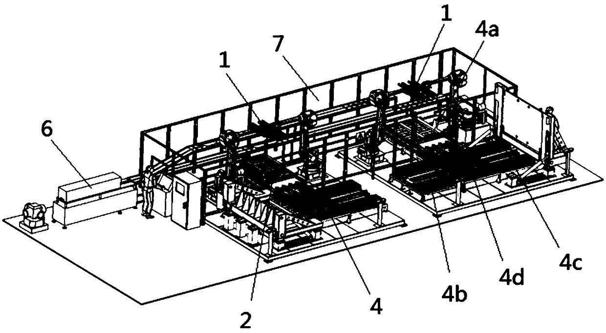 High-speed lamination automation system of transformer core