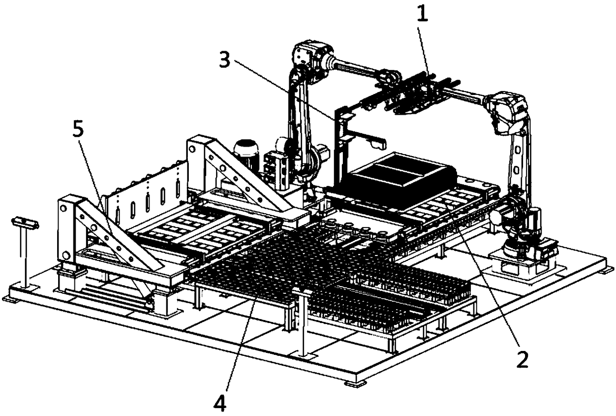 High-speed lamination automation system of transformer core