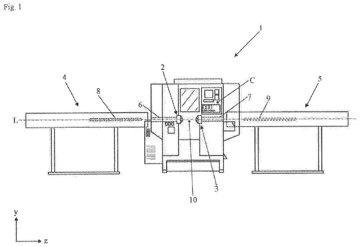 Turning machine and method for turning workpieces