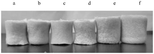 Preparation method cellulose / polyimide composite aerogels