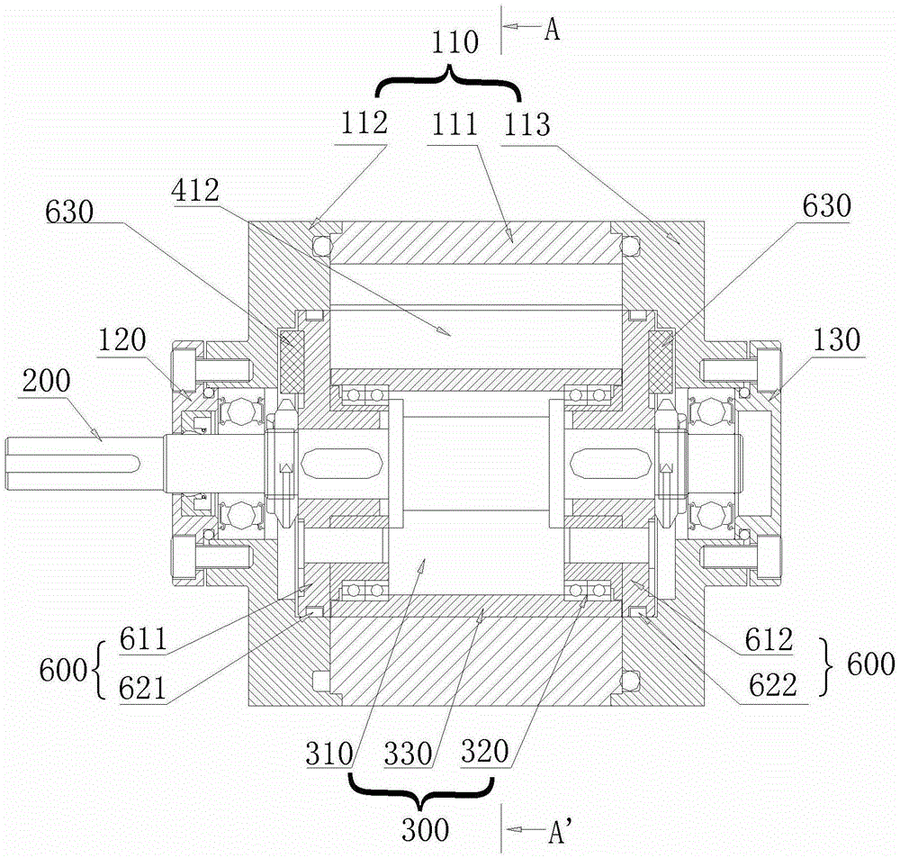 Rotating devices and fluid motors, engines, compressors and pumps using them