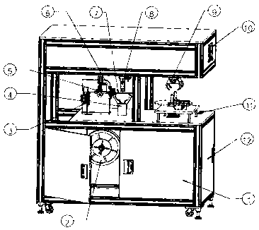 Automatic bundling equipment for power lines and bundling method of equipment