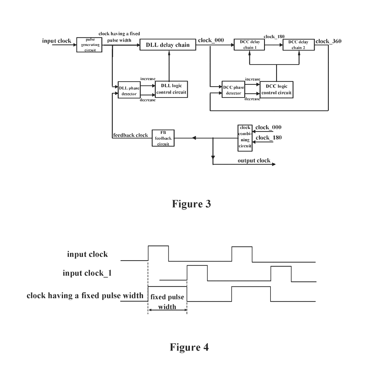 High-frequency delay-locked loop and clock processing method for same