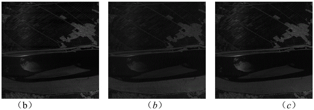 Imaging spectrum image sparse representation method based on ground object class classification redundant dictionary